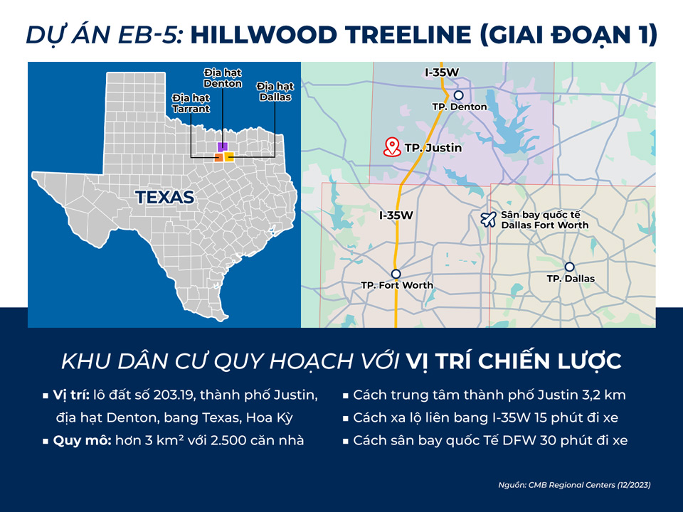Dự án EB-5: Hillwood Treeline, khu dân cư quy hoạch với vị trí chiến lược tại bang Texas